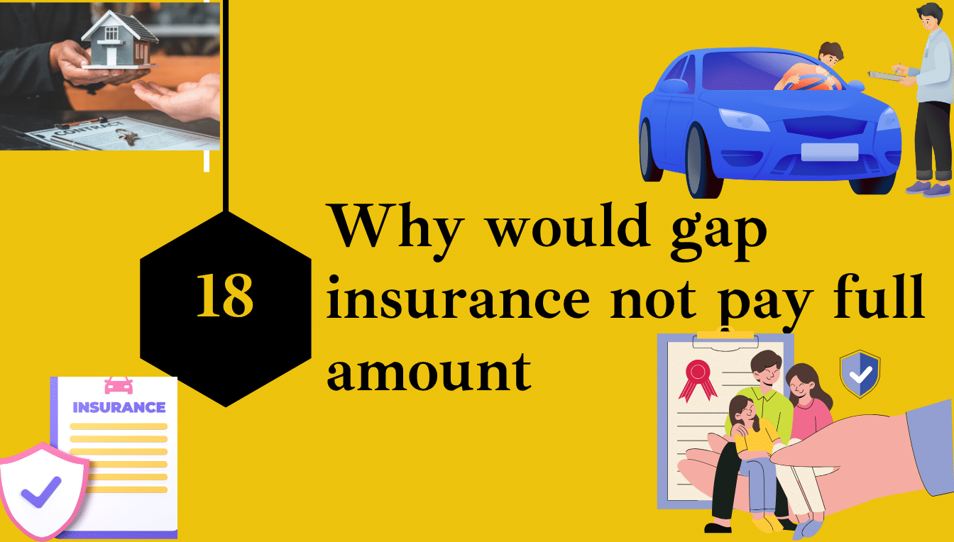 Why would gap insurance not pay full amount