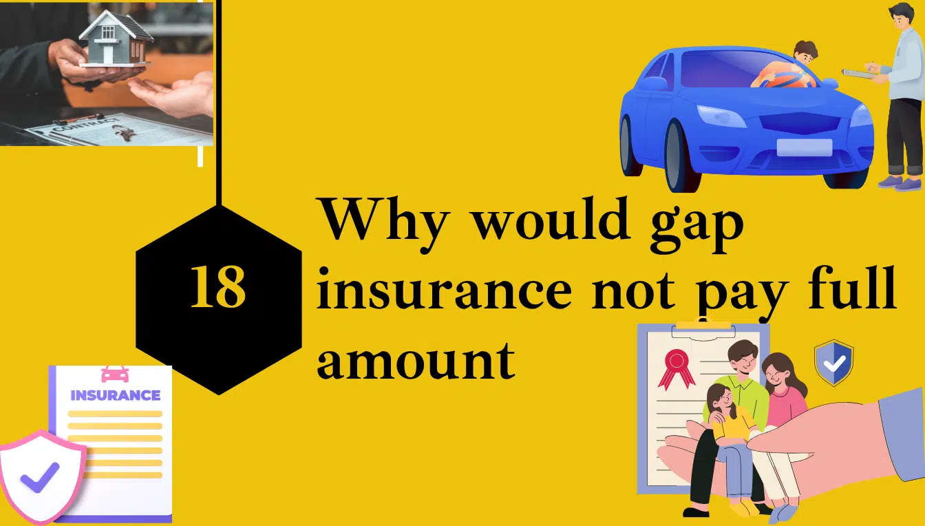 Acorn Insurance Reviews : Benefits, Drawbacks & Costs
